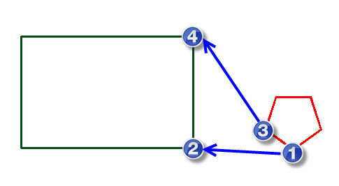 Move Rotate And Scale With Align In Autocad Cadprotips